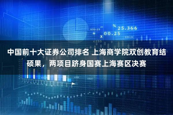 中国前十大证券公司排名 上海商学院双创教育结硕果，两项目跻身国赛上海赛区决赛